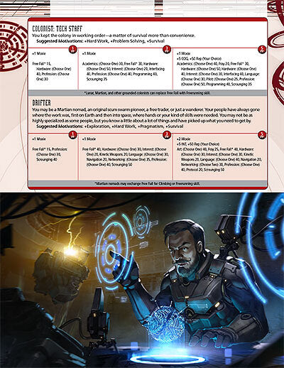 Transhuman [first edition]