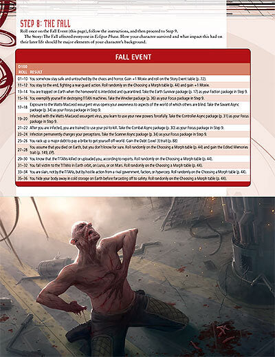 Transhuman [first edition]